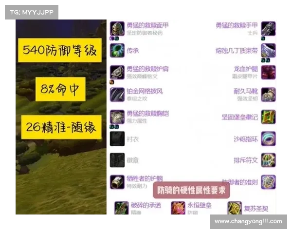 魔兽世界怀旧服骑士:血量上限增加策略全解析